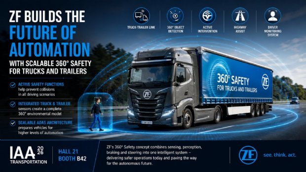ZF Builds the Future of Automation with Scalable 360 Safety for Trucks and Trailers