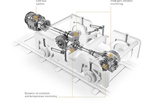 ZF’nin InnoTrans 2016’da Sunduğu Yenilikler Dünya Çapındaki Tüm Demiryollarında.